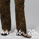 JOJOANS Straight-leg denim trousers JOJOANS